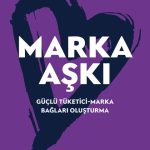 Statü ve Kültür Toplumsal Statü Arzumuz Zevk, Kimlik, Sanat, Moda ve Sürekli Değişimi Nasıl Yaratır?